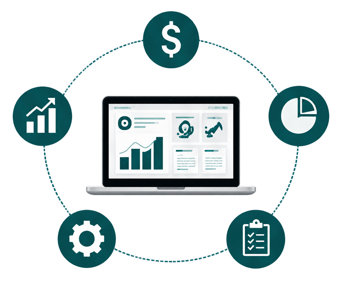 Our approach connecting data, visibility, cost, efficiency and continuous improvement